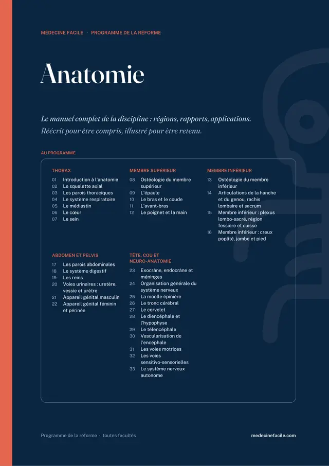 Anatomie — page 1