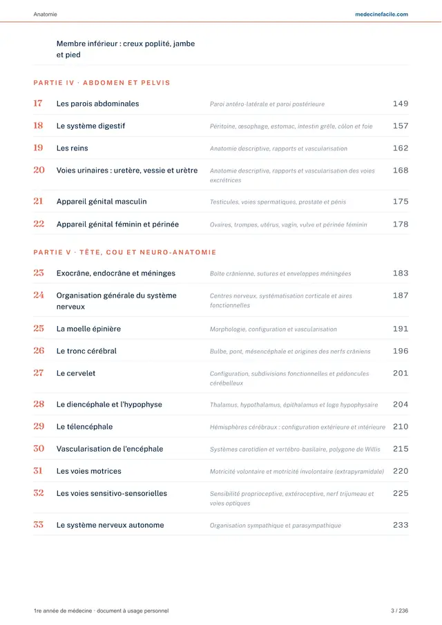 Anatomie — page 4