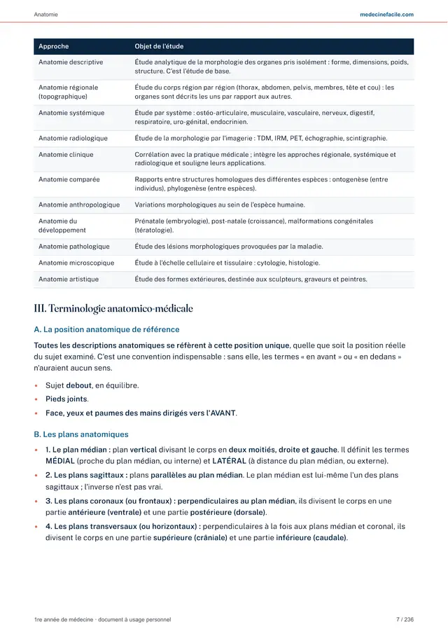 Anatomie — page 8